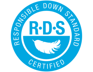 Sustainable Audits (3)